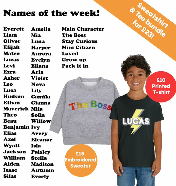 Name of the week (February)